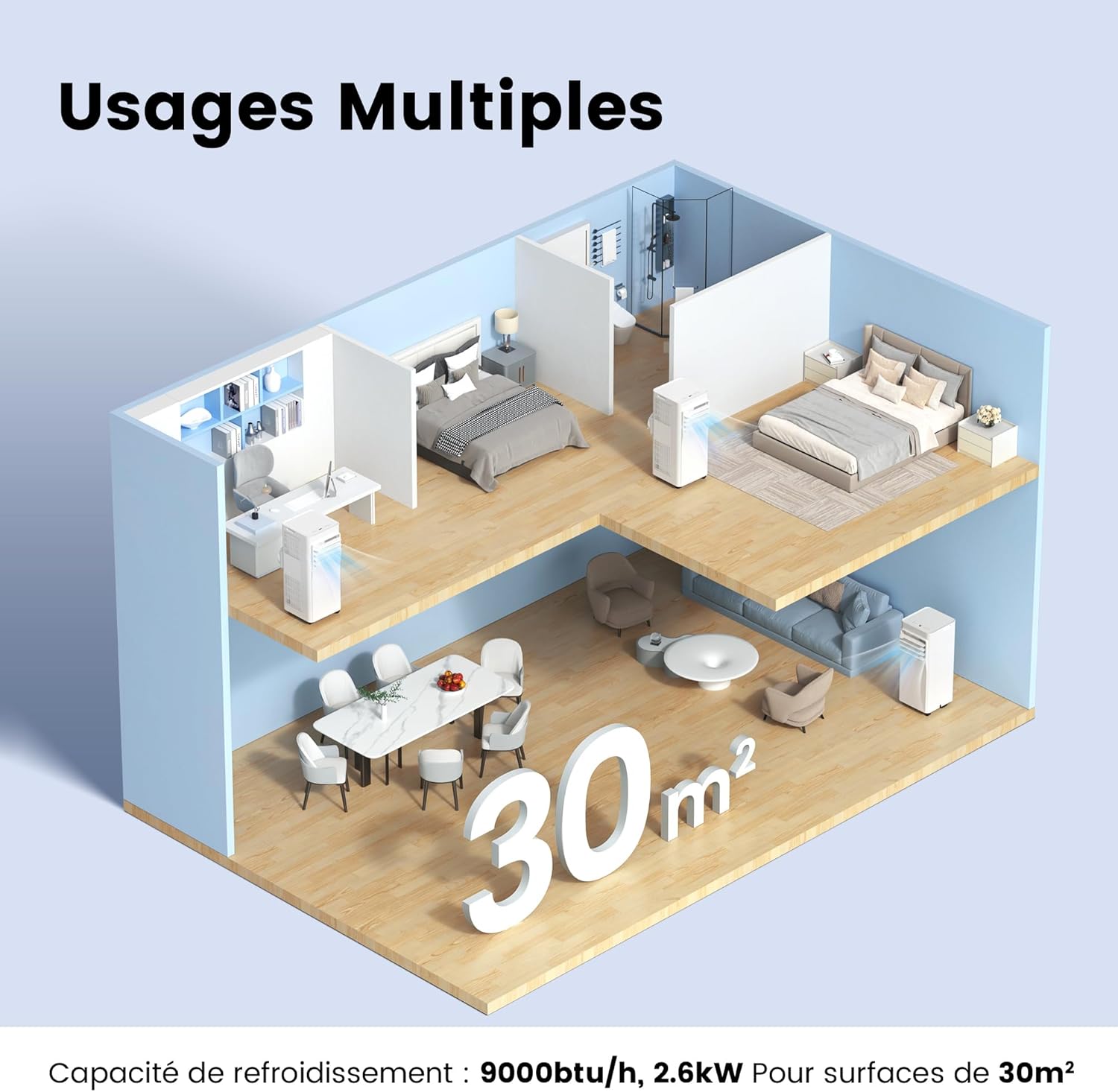 Climatiseur Mobile COMFEE' 9000 BTU Classe A